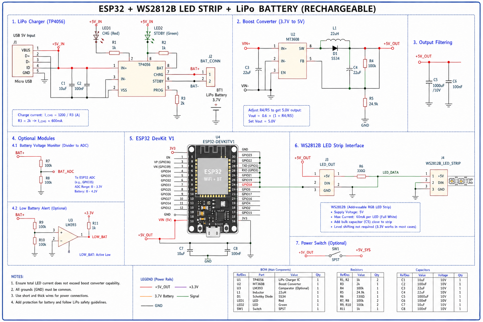 System Schematic Diagram